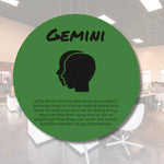 Funny Gemini Wall Art Sign - Lifestyle view in modern room setting | Our Phoenix Rise