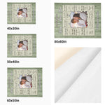 Personalized Couple Photo Blanket Why I Love You - Close Up of Custom Photo Area | Our Phoenix Rise