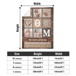 Personalized Photo Mom Blanket - Display of custom photo sections within 'MOM' design | Our Phoenix Rise