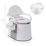 Portable Camping Toilet with Lid and Arms - Dimensions and Measurements | Our Phoenix Rise
