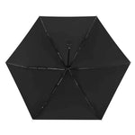 Automatic Travel Umbrella - Blue Geometric Print Detail | Our Phoenix Rise