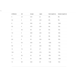 Light Blue High Top Canvas Shoes – Snowflake Pattern EVA Grip