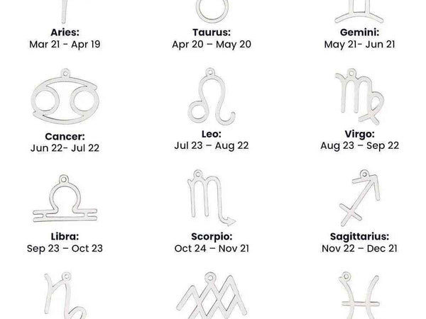 Zodiac Sign Necklace (Gold & Silver) | 12 Signs, Durable