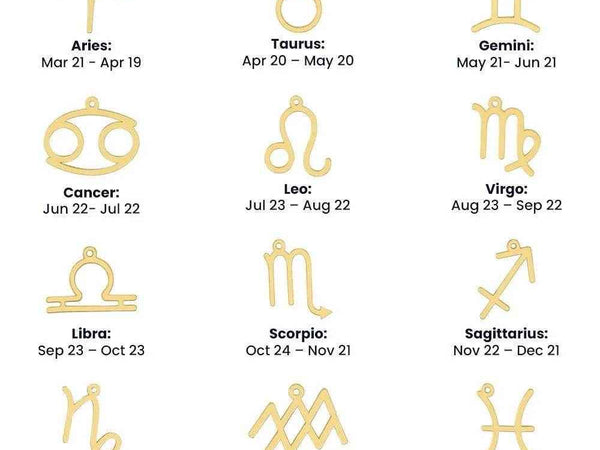 Zodiac Sign Necklace (Gold & Silver) | 12 Signs, Durable